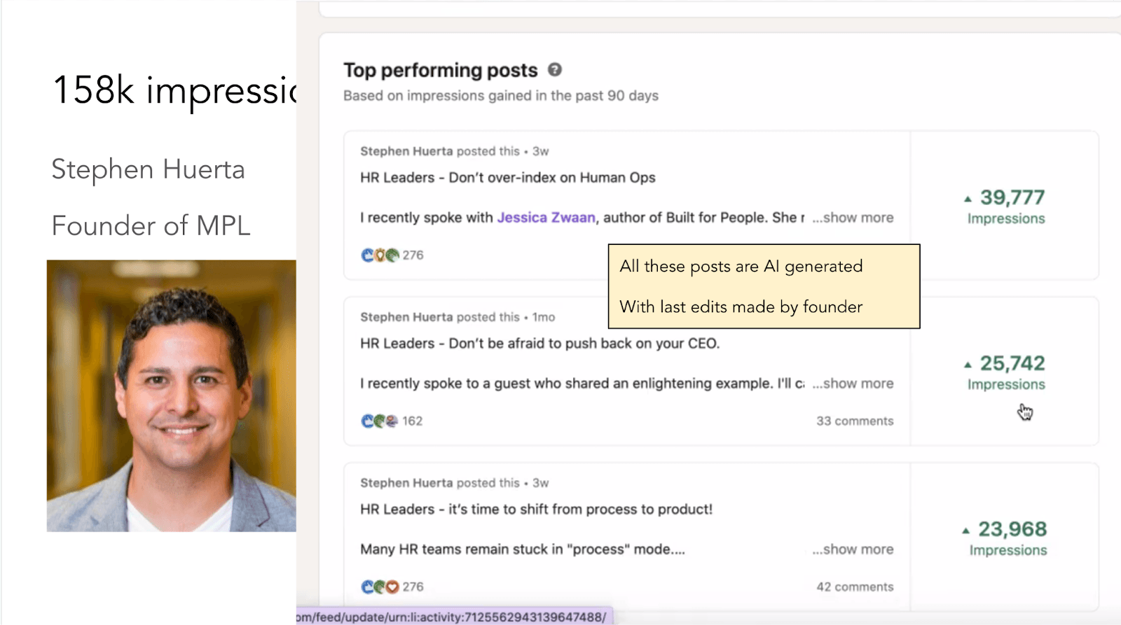 Stephen 158K Impressions LinkedIn Analytics